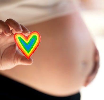 Are Pregnancy Nausea Bracelets Effective? | Neeva Baby